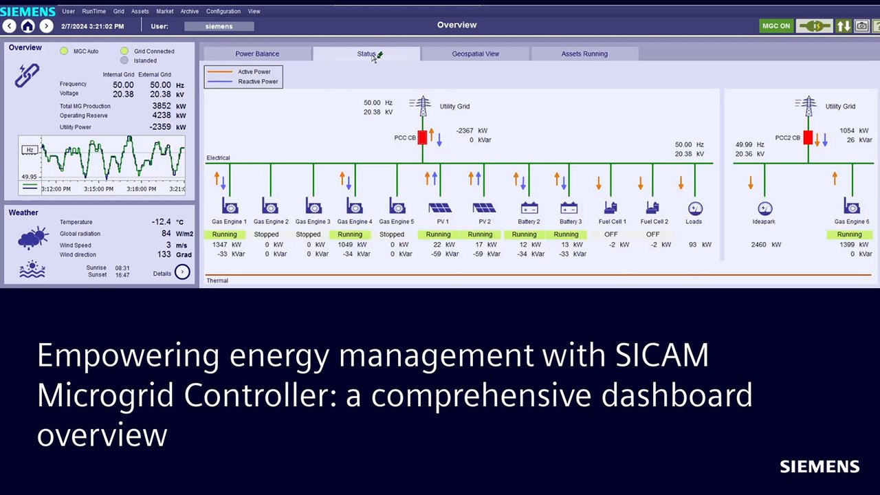 Microgrid và năng lượng tái tạo: cách hệ thống điện thông minh cân bằng nguồn và tải
